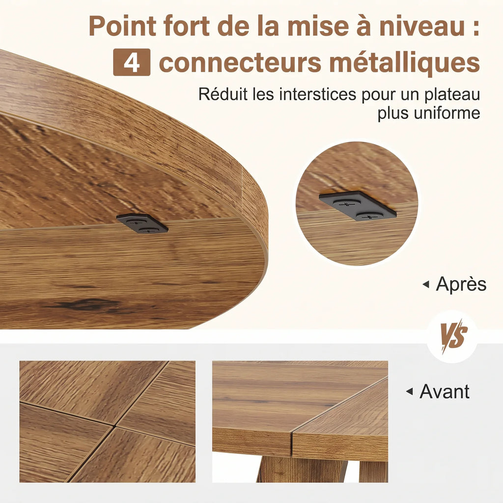 Table à Manger Ronde