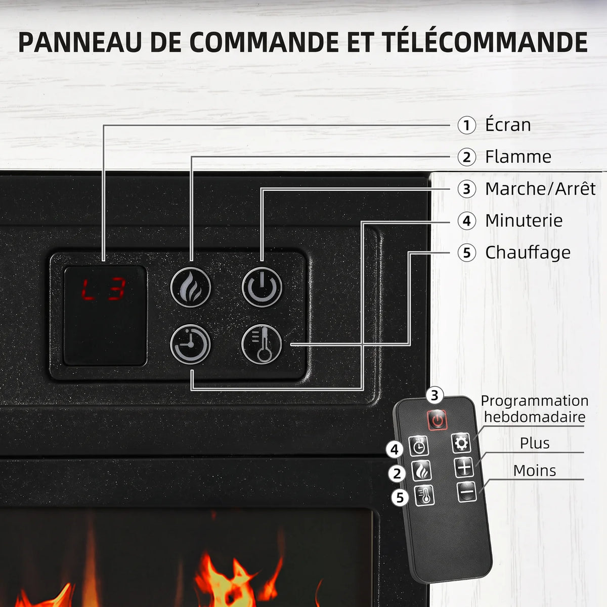 Cheminée Electrique Effet Flamme 3D Réaliste