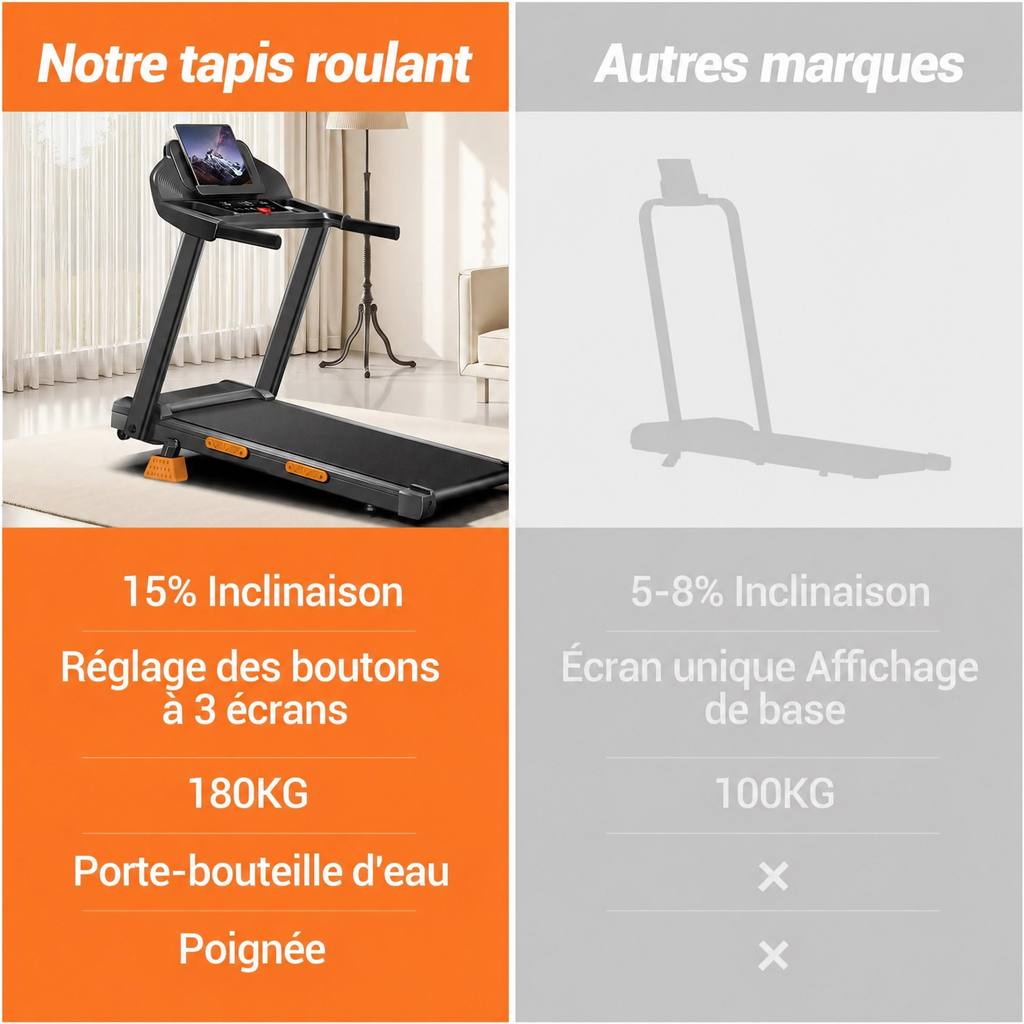 Tapis de Course Pliable SF20