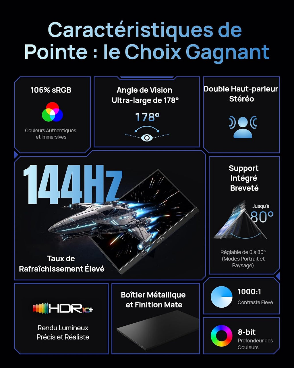 Moniteur portable ARZOPA 16,1" 144hz 1080p HD