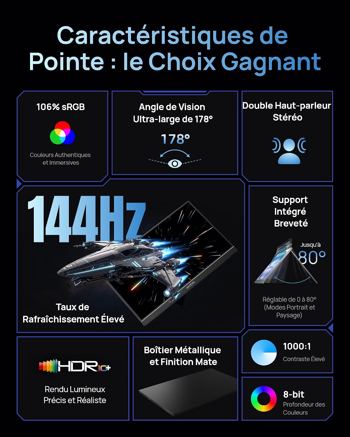 Moniteur portable ARZOPA 16,1" 144hz 1080p HD