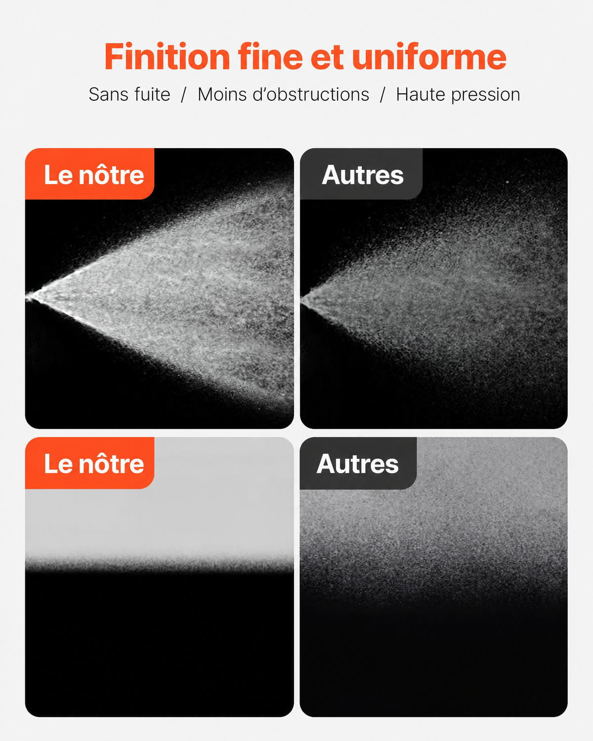 Système de Peinture par Pulvérisation 750 W 3000 PSI