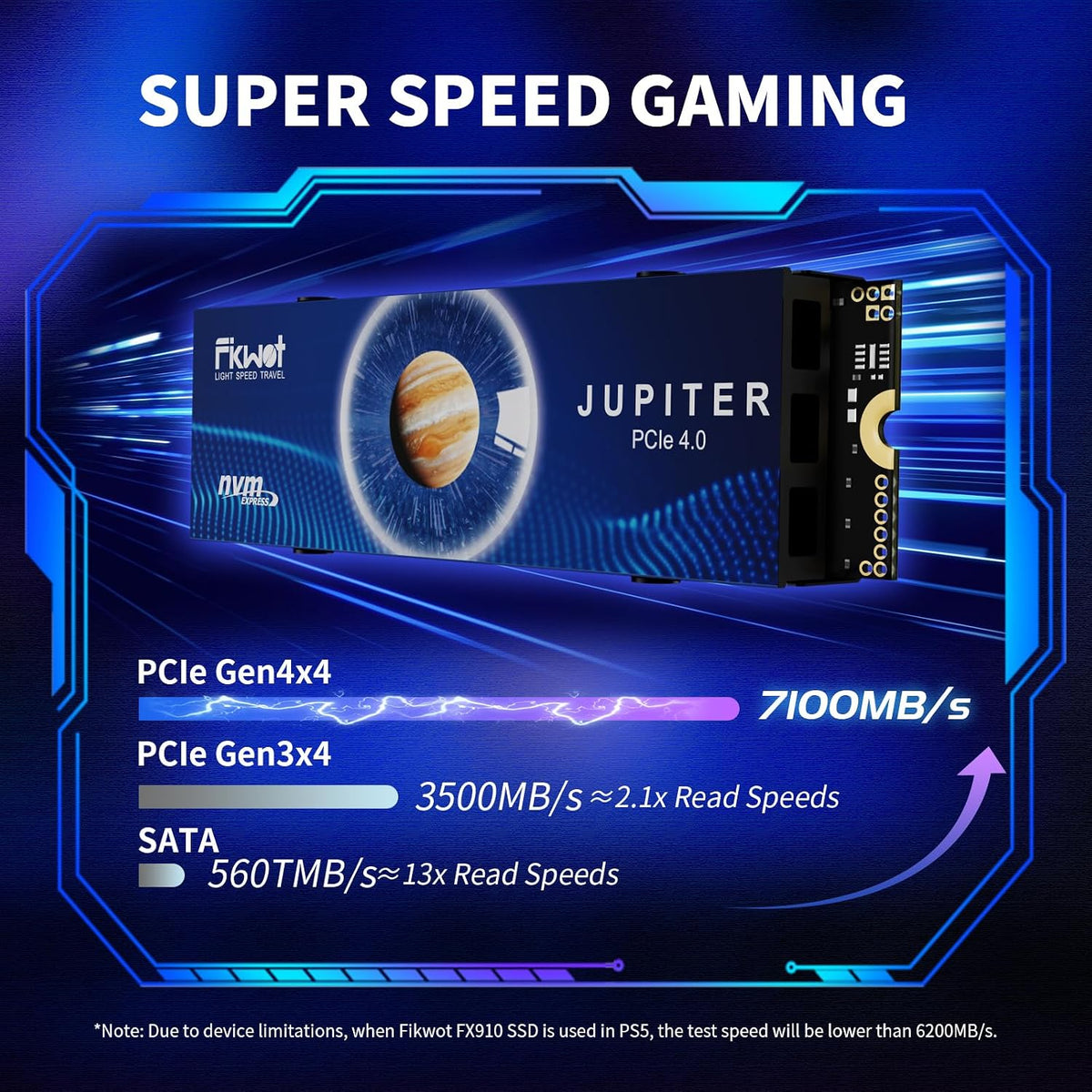 FX910-7300MB/s avec dissipateur