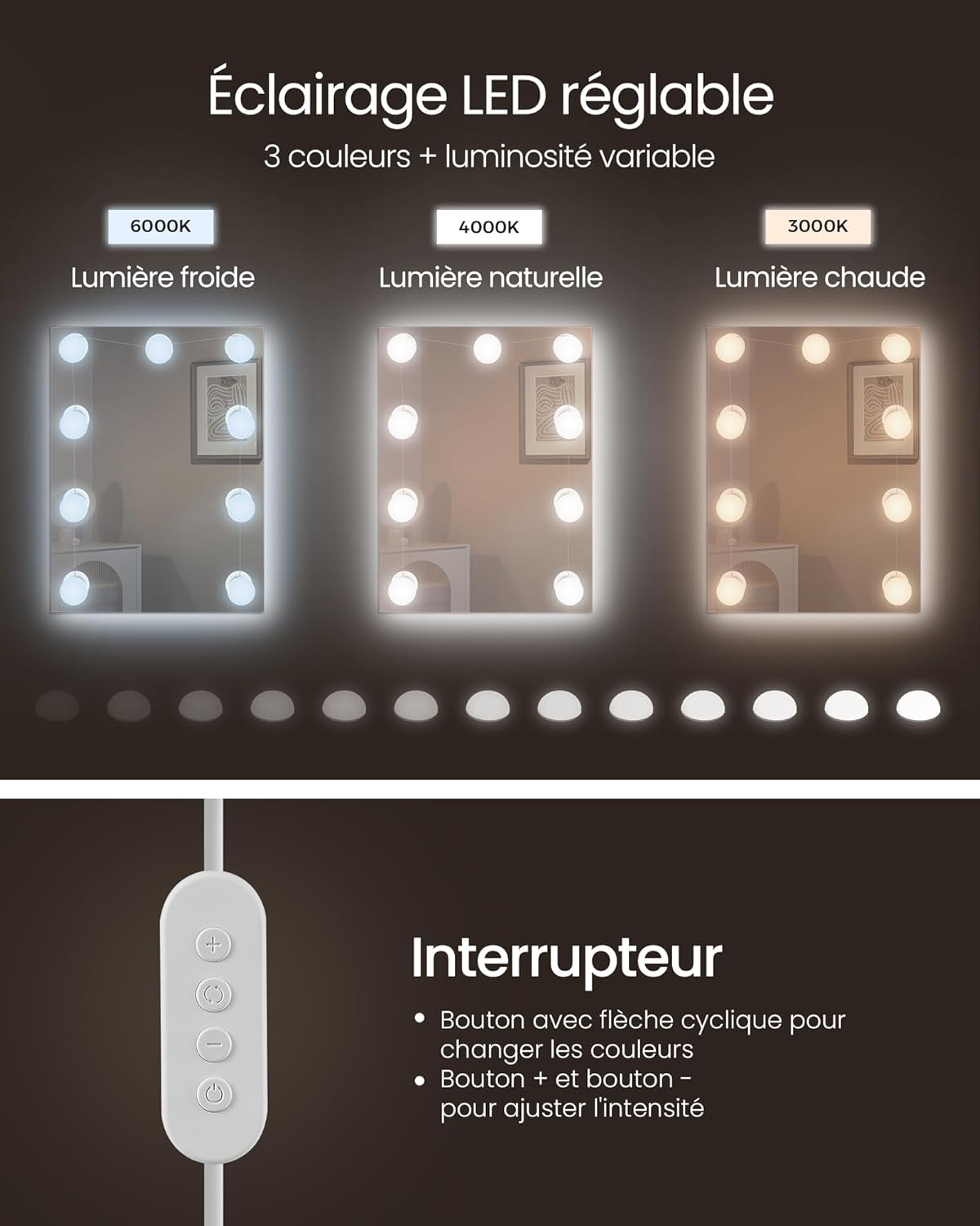 Coiffeuse avec éclairage LED