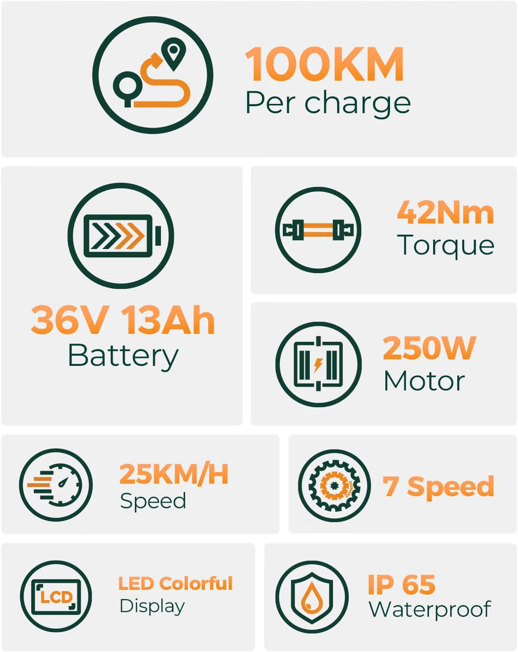 Vélo électrique pour adultes HillMiles