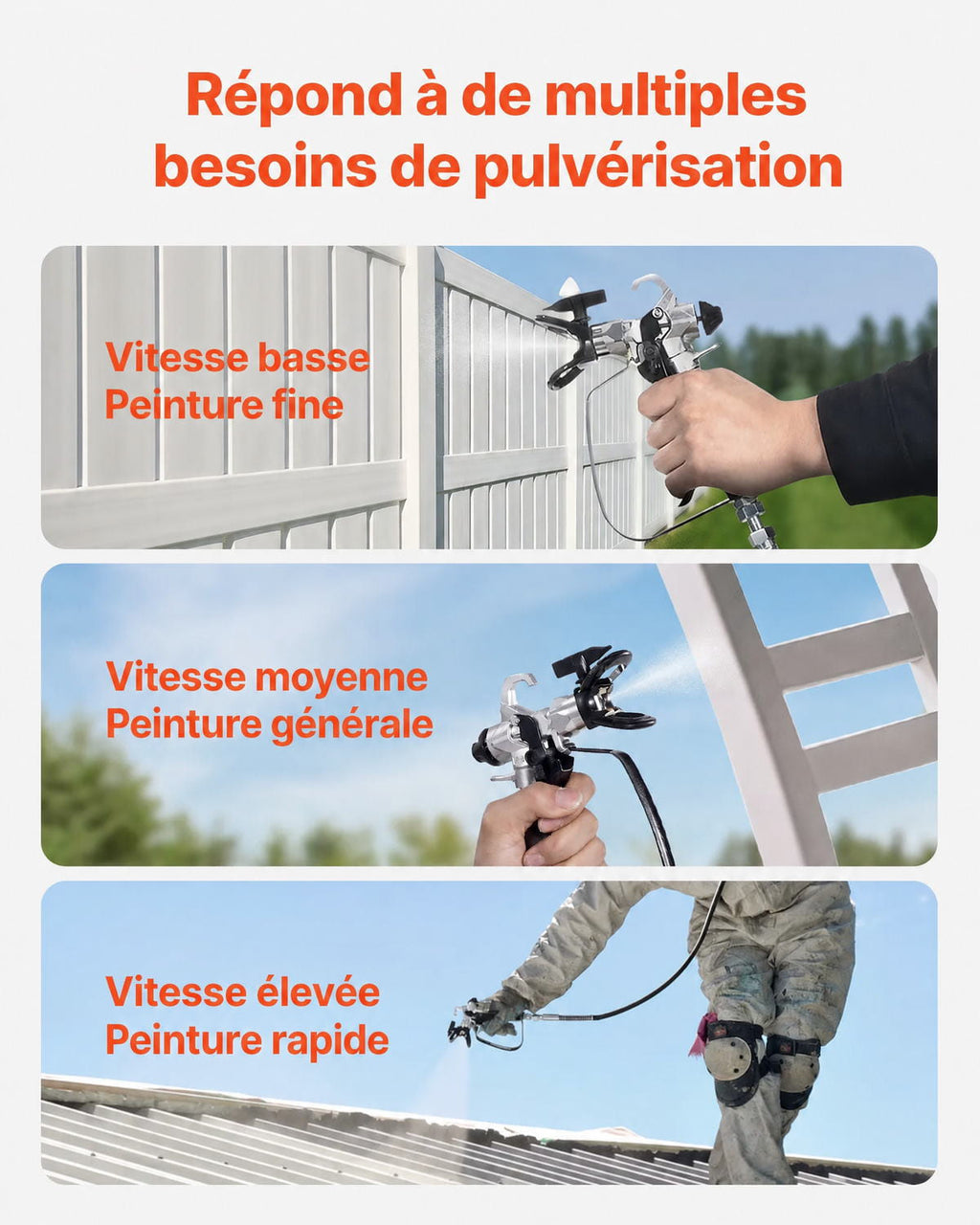 Système de Peinture par Pulvérisation 750 W 3000 PSI