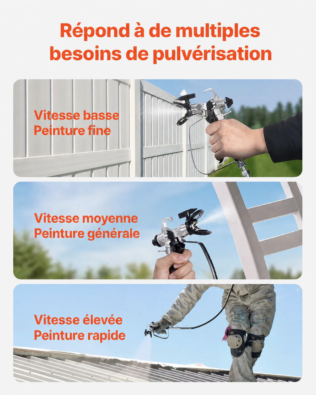 Système de Peinture par Pulvérisation 750 W 3000 PSI