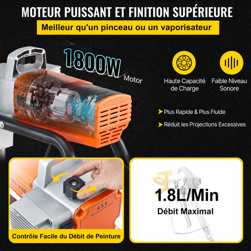 Pistolet de Peinture Airless 1800W 3000 PSI
