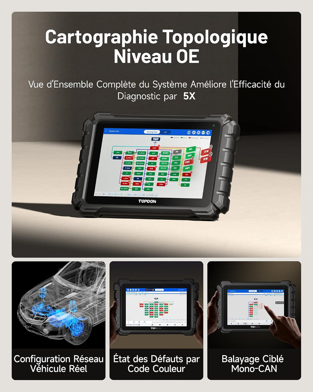 TOPDON One 10.1" Valise Diagnostic Auto Bidirectionnel