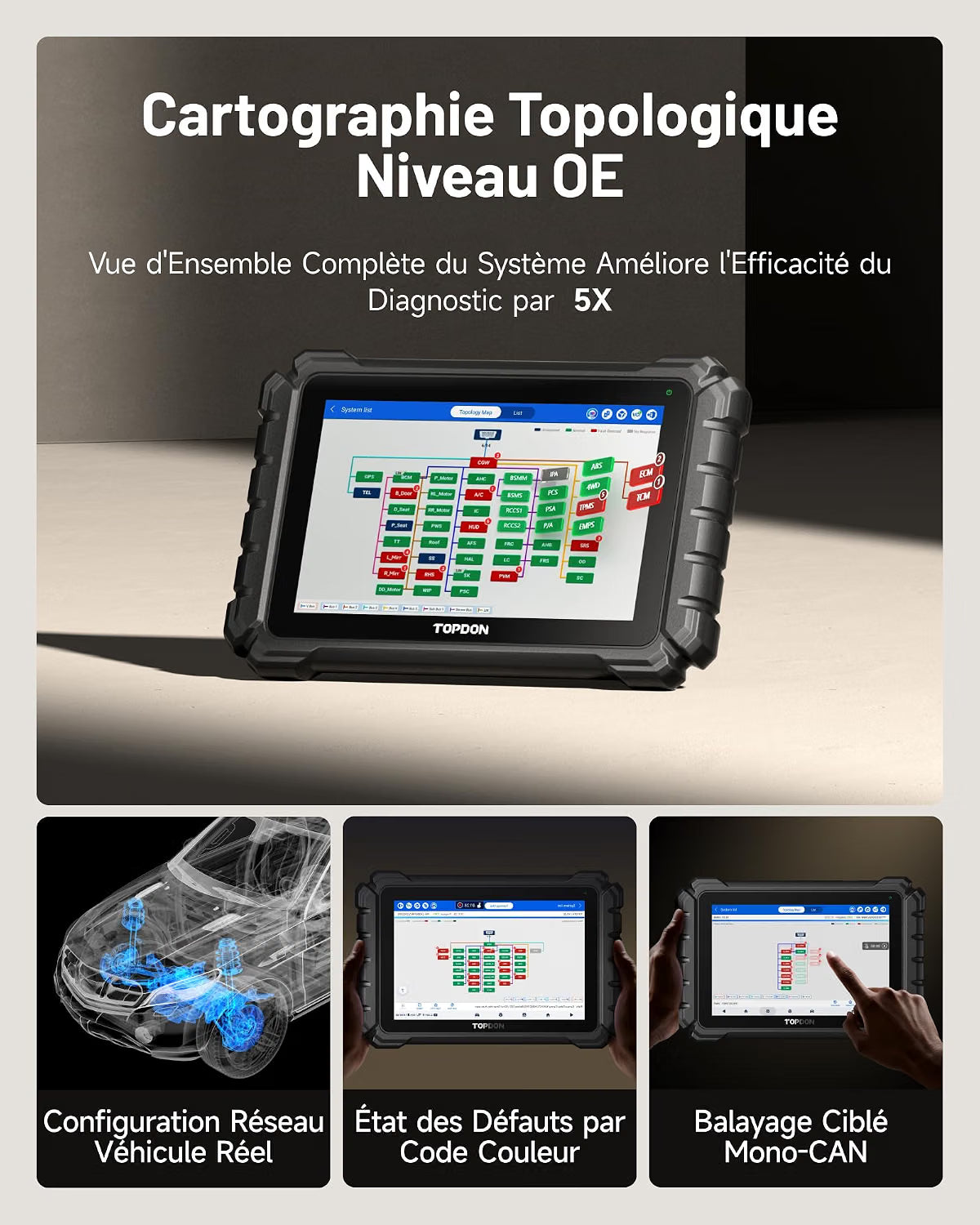 TOPDON One 10.1" Valise Diagnostic Auto Bidirectionnel