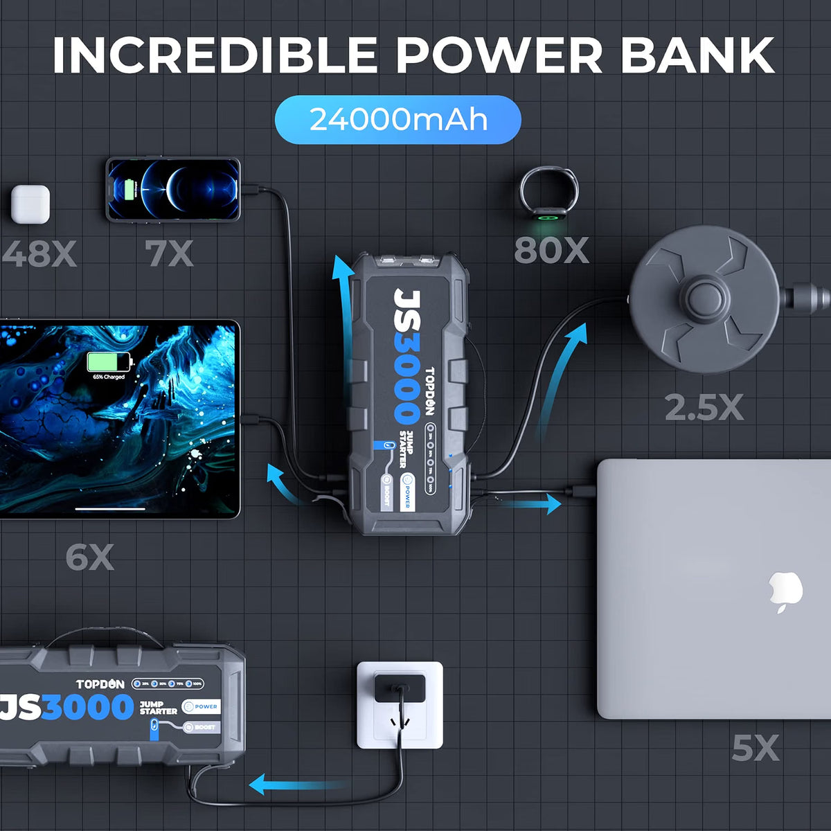 Booster Batterie JS3000