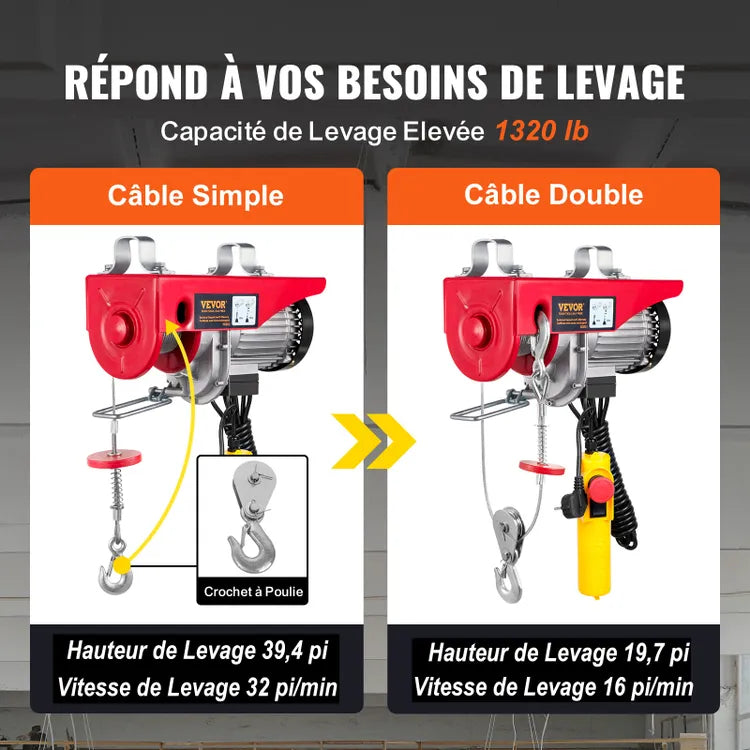 Treuil à Câble Électrique 600 kg