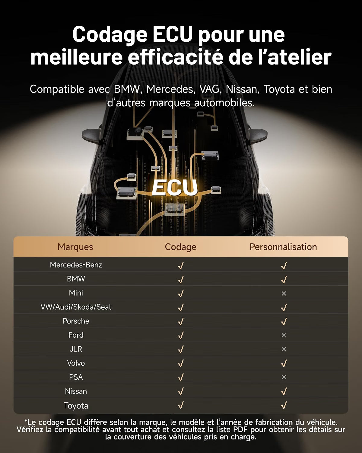 TOPDON One 10.1" Valise Diagnostic Auto Bidirectionnel