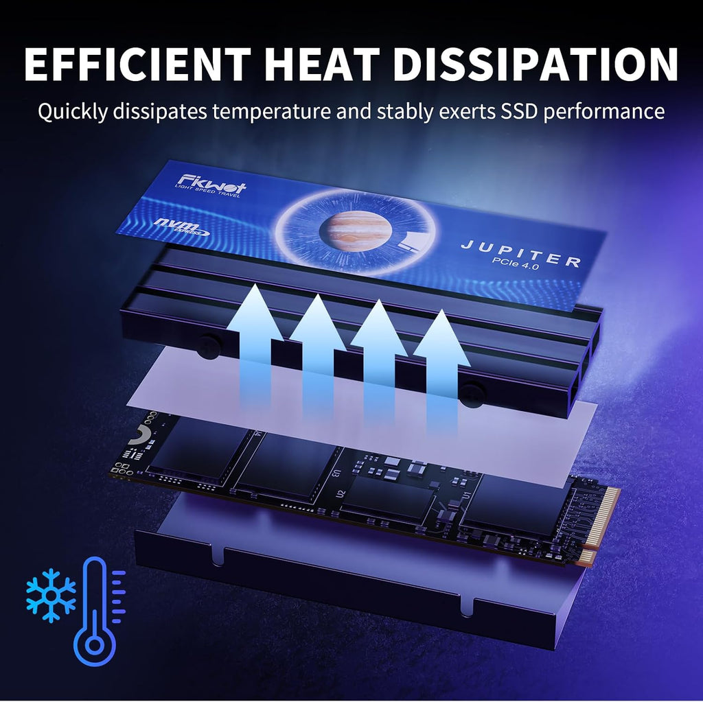 FX910-7300MB/s avec dissipateur