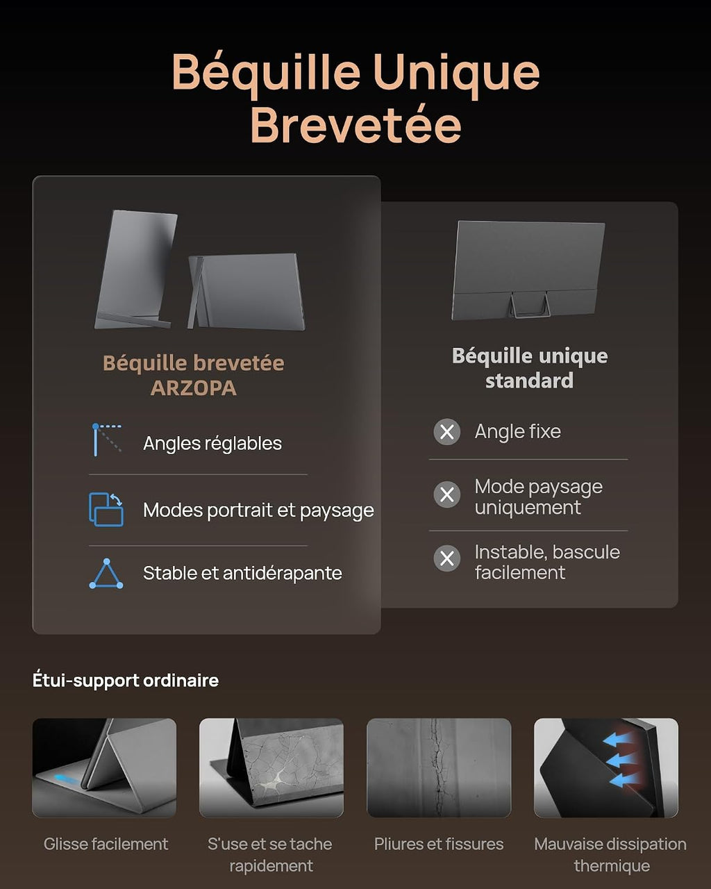 Moniteur Portable 16,1" 2,5K 180 Hz