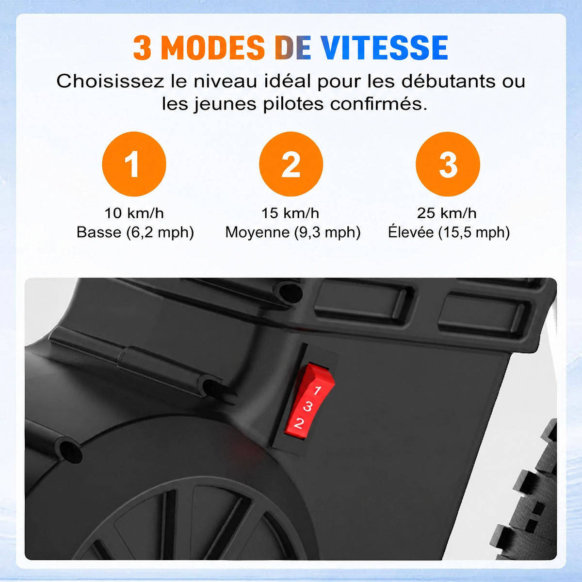 RCB R9X Pro Moto Électrique