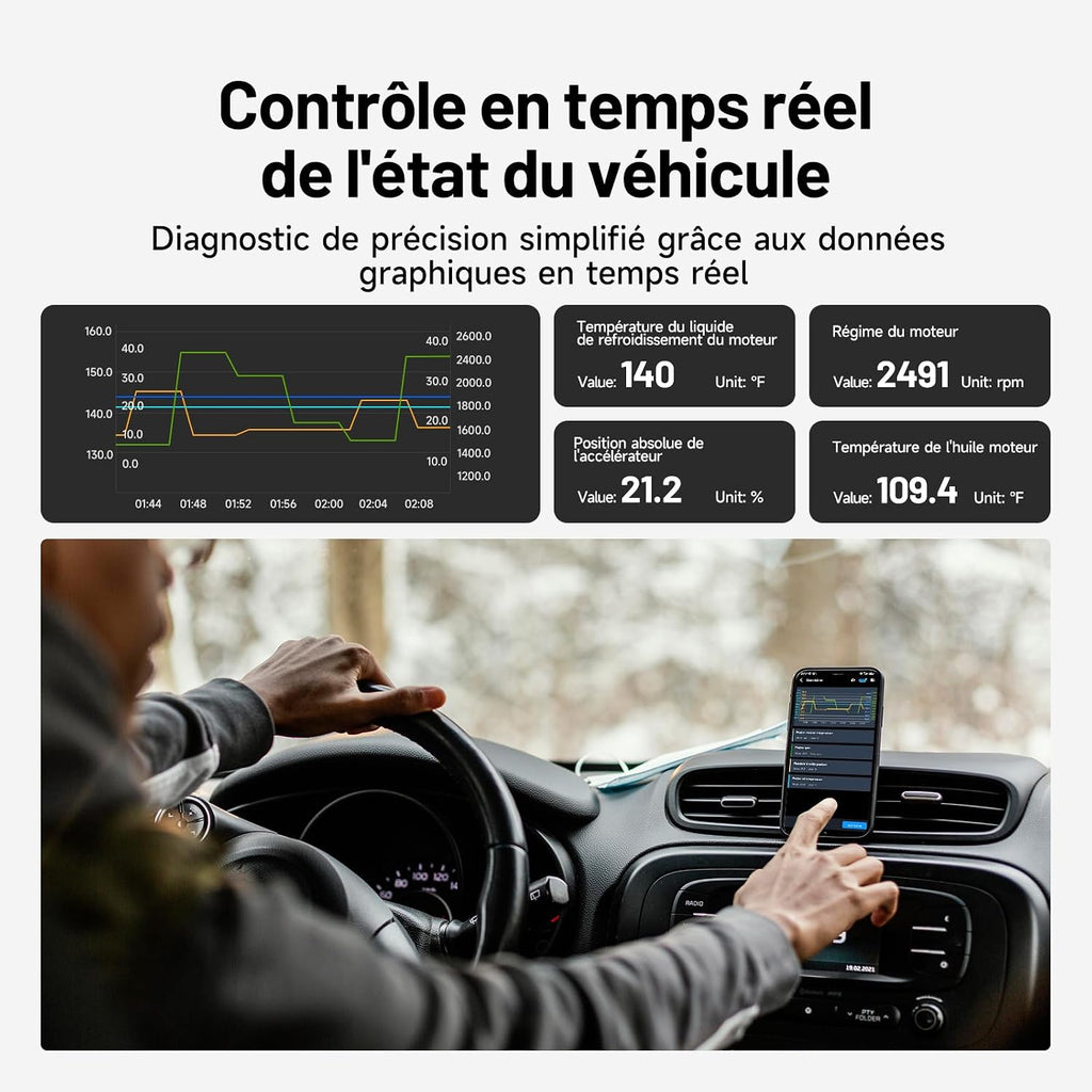 TOPDON Carpal Valise Diagnostic Auto