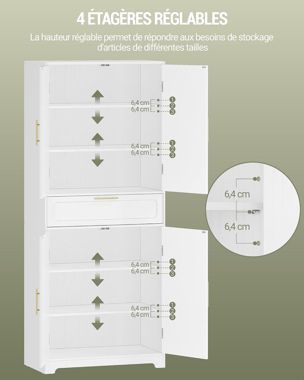 Armoire de Cuisine avec 4 Portes