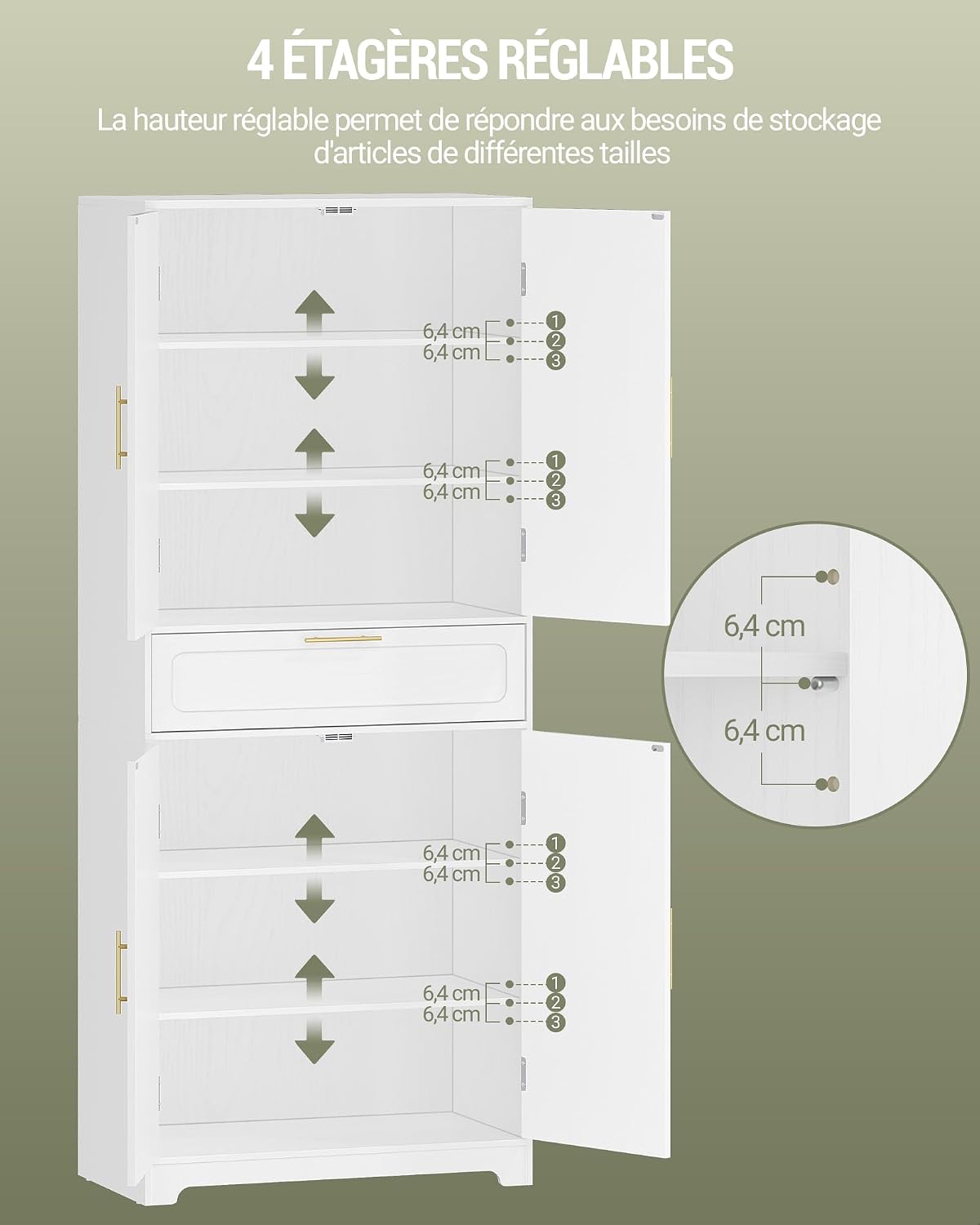 Armoire de Cuisine avec 4 Portes