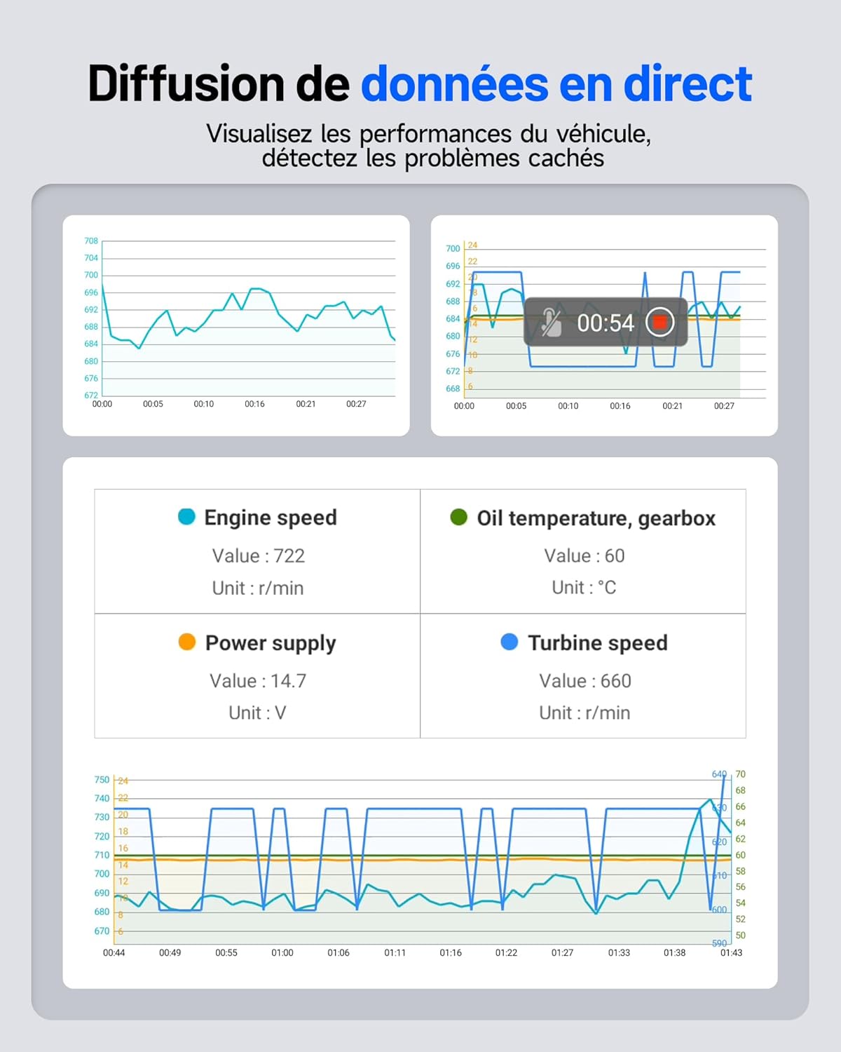 ArtiDiag600S Valise Diagnostic Auto OBD2
