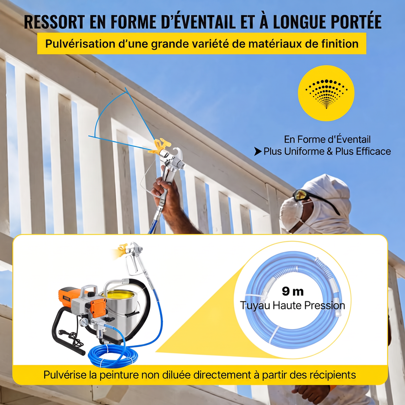 Pistolet de Peinture Airless 1800W 3000 PSI