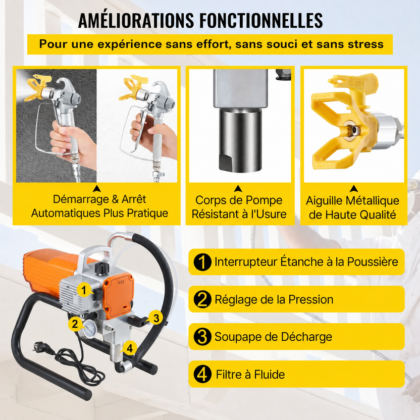 Pistolet de Peinture Airless 1800W 3000 PSI
